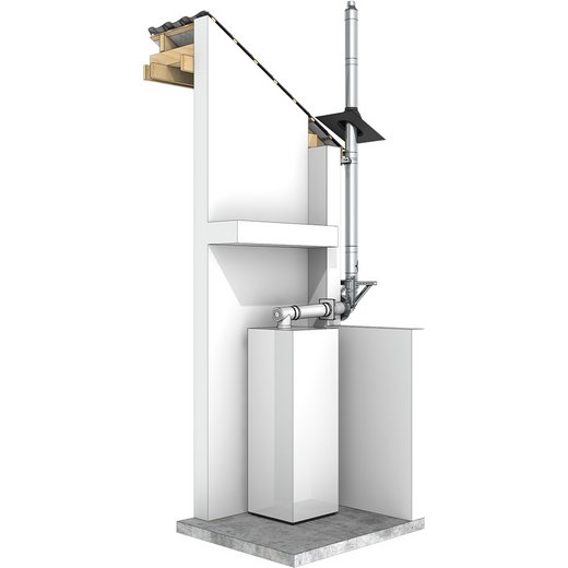LAS-Schornstein Jeremias TWIN-P Montagebeispiel Jeremias TWIN-P