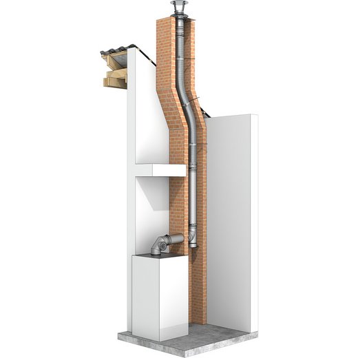 Edelstahlschornstein einwandig Jeremias EW-LINE-FLEX-AL Montagebeispiel Jeremias EW-LINE-FLEX-AL