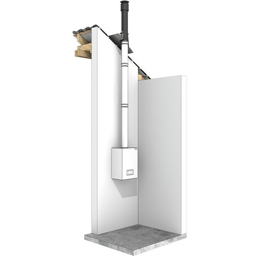 LAS-Schornstein Jeremias TWIN-PL Montagebeispiel Jeremias TWIN-PL