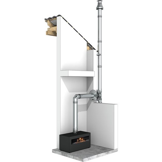 LAS-Schornstein Jeremias TWIN-GAS Montagebeispiel Jeremias TWIN-GAS